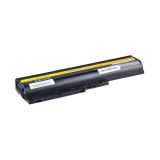 NTL NTL1066A Baterie Lenovo ThinkPad R60/ThinkPad R60e/ThinkPad R61/ThinkPad R61e/ThinkPad R61i/ThinkPad T60/ThinkPad T60p 10,8V 4400mAh Li-Ion – neoriginální