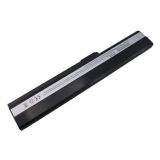 NTL NTL3219A Baterie Asus A31-K52/A32-K42/A32-K52/A41-K52/A42-K52/K52L681 5200mAh 11,1V Li-Ion – neoriginální